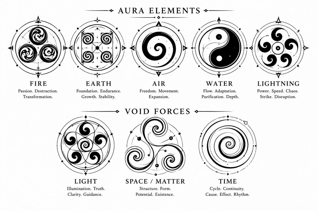 Aura Elements — clean reference